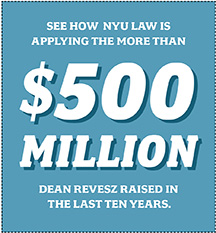 Ricky Revesz's $500 Million for NYU Law